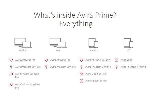 Avira Announces Avira Prime, a VPN and Antivirus Subscription