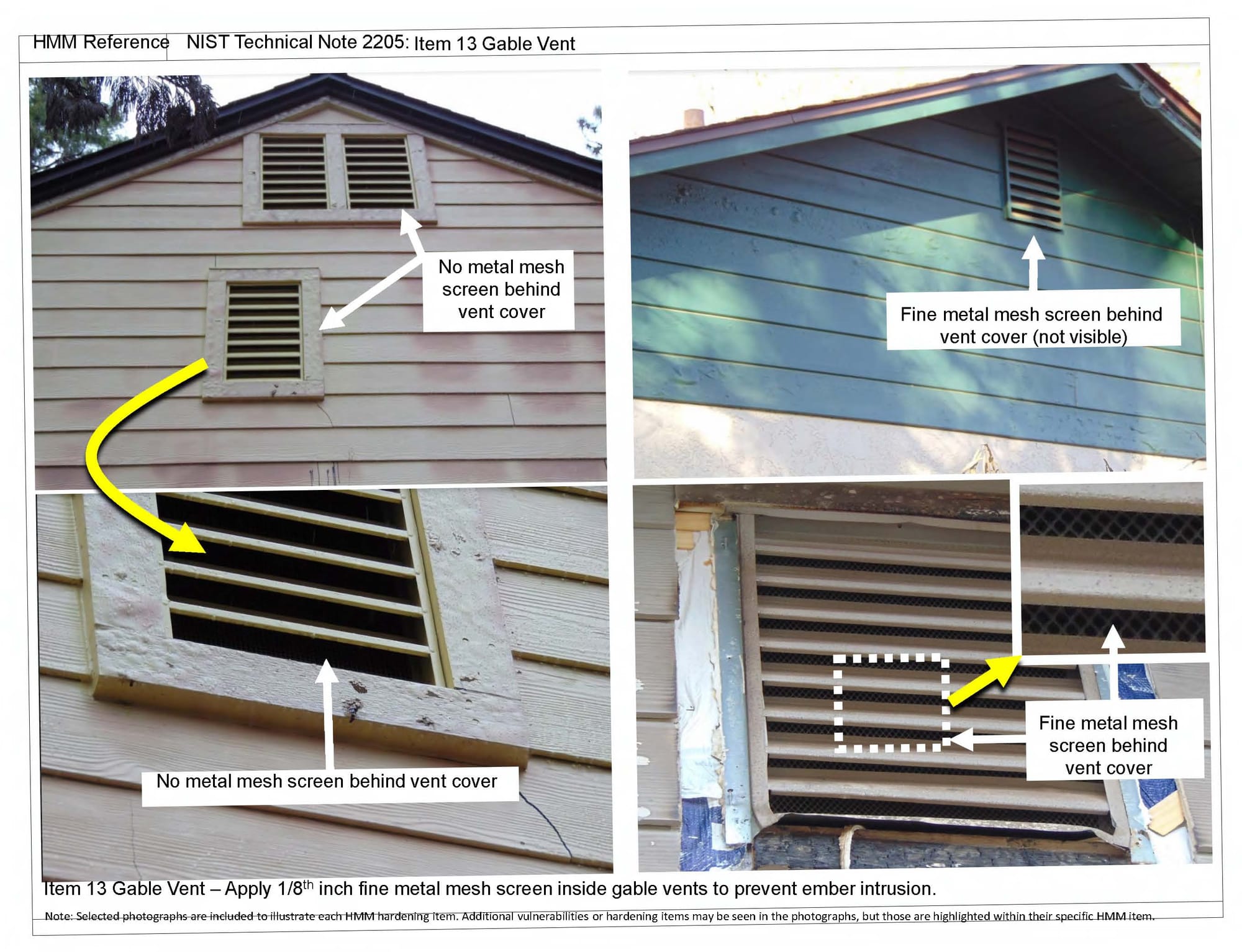 Four photos of gable vents on houses with lap siding, labeled by NIST. The two on the left show vent covers with no metal mesh screen behind them. The two on the right show vents with fine metal mesh screening behind the cover, including a close-up of the mesh.