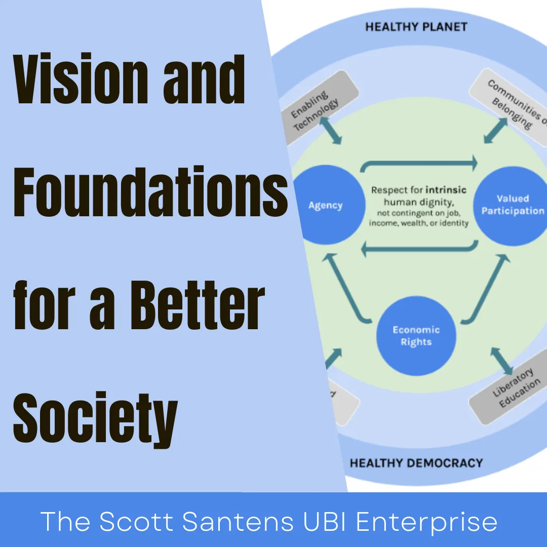 Podcast Episode: Vision and Foundations for a Better Society