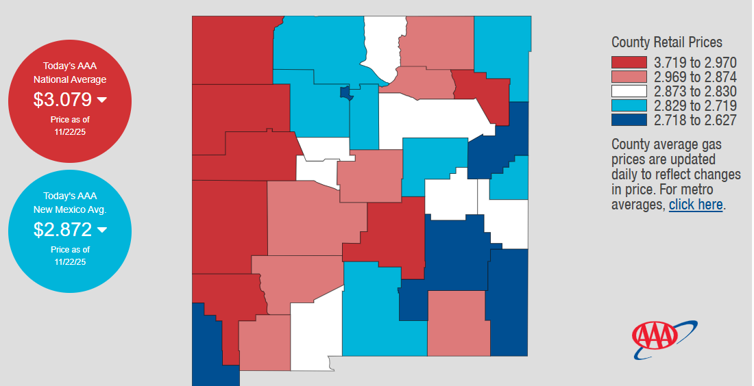 AAA county gas price map of New Mexico showing color-coded retail price ranges, with today’s national average at $3.079 and New Mexico average at $2.872 displayed alongside the state price comparison.