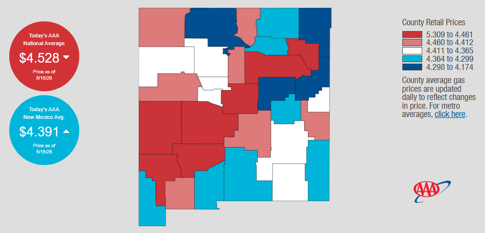 A AAA map displays average gasoline prices across New Mexico counties alongside current state and national averages.