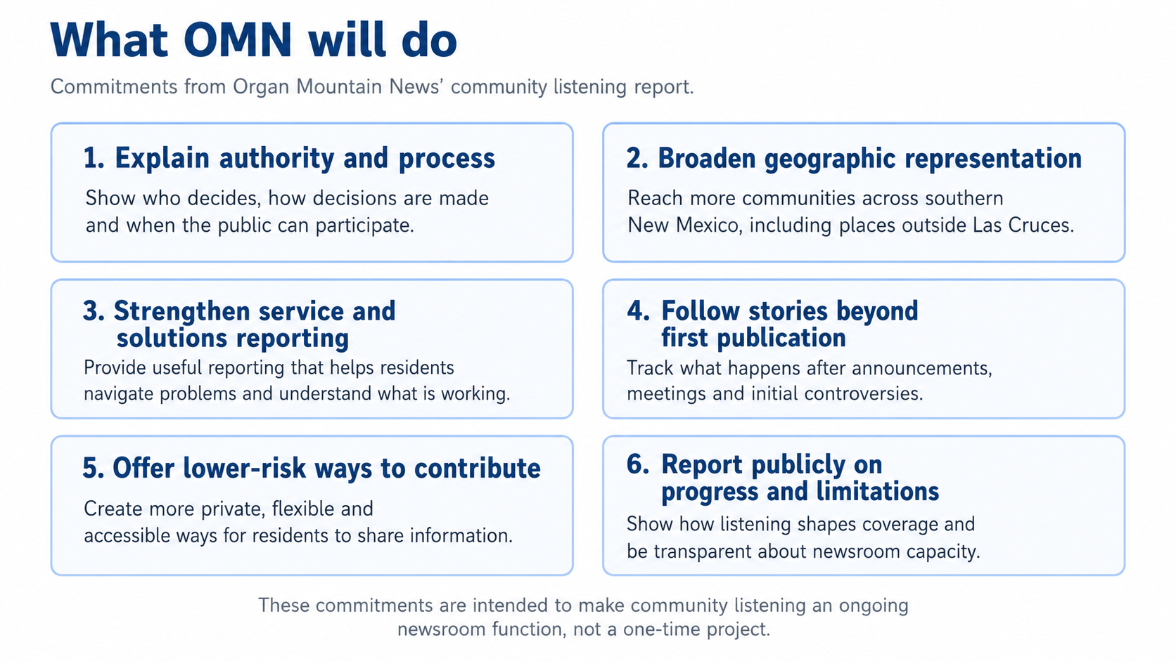 Graphic listing six OMN commitments: explain authority and process, broaden geographic representation, strengthen service reporting, follow stories, offer lower-risk participation and report progress.