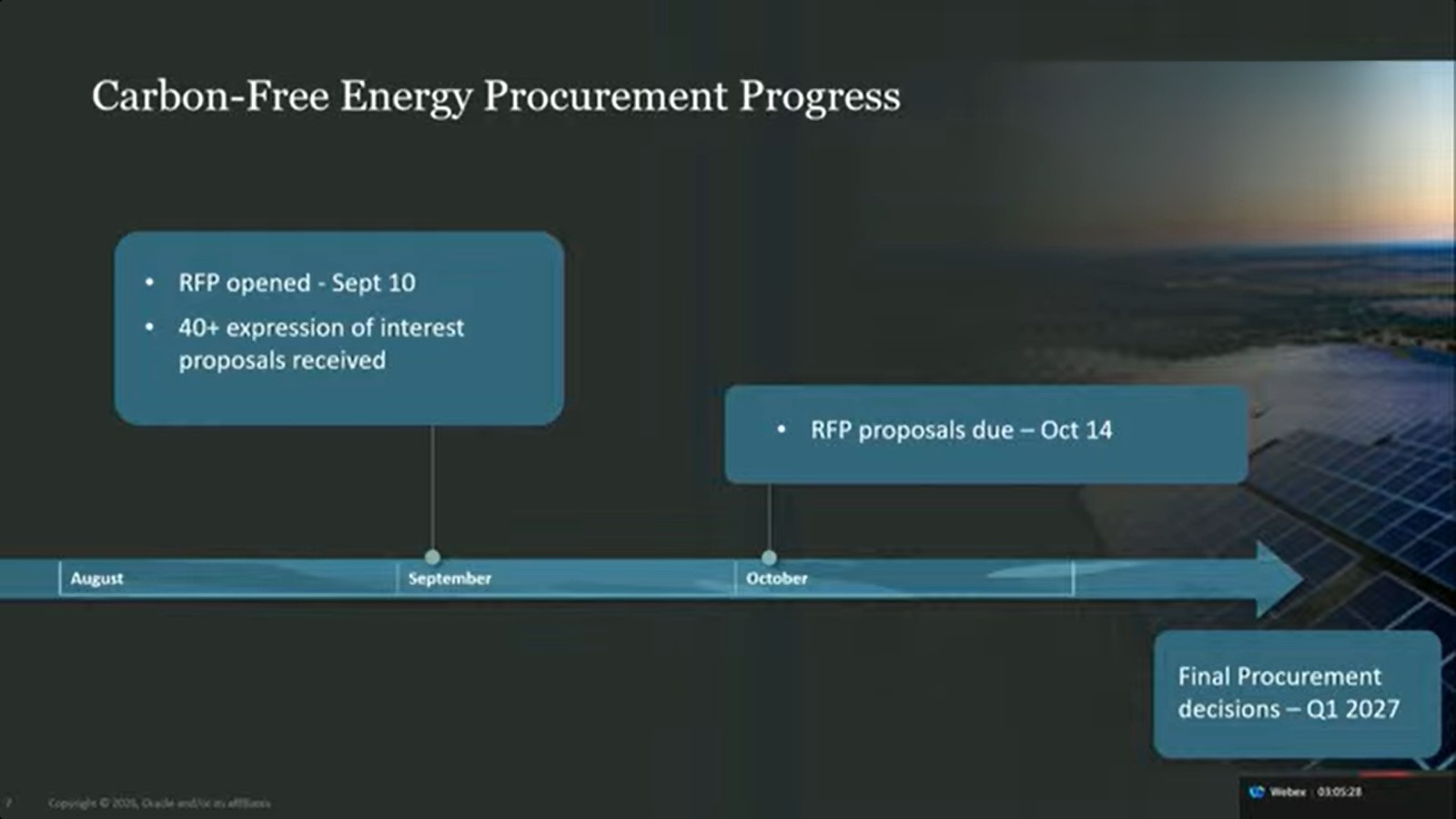 Oracle presentation slide showing a renewable energy procurement timeline, with more than 40 expressions of interest, an Oct. 14 proposal deadline and decisions in early 2027.