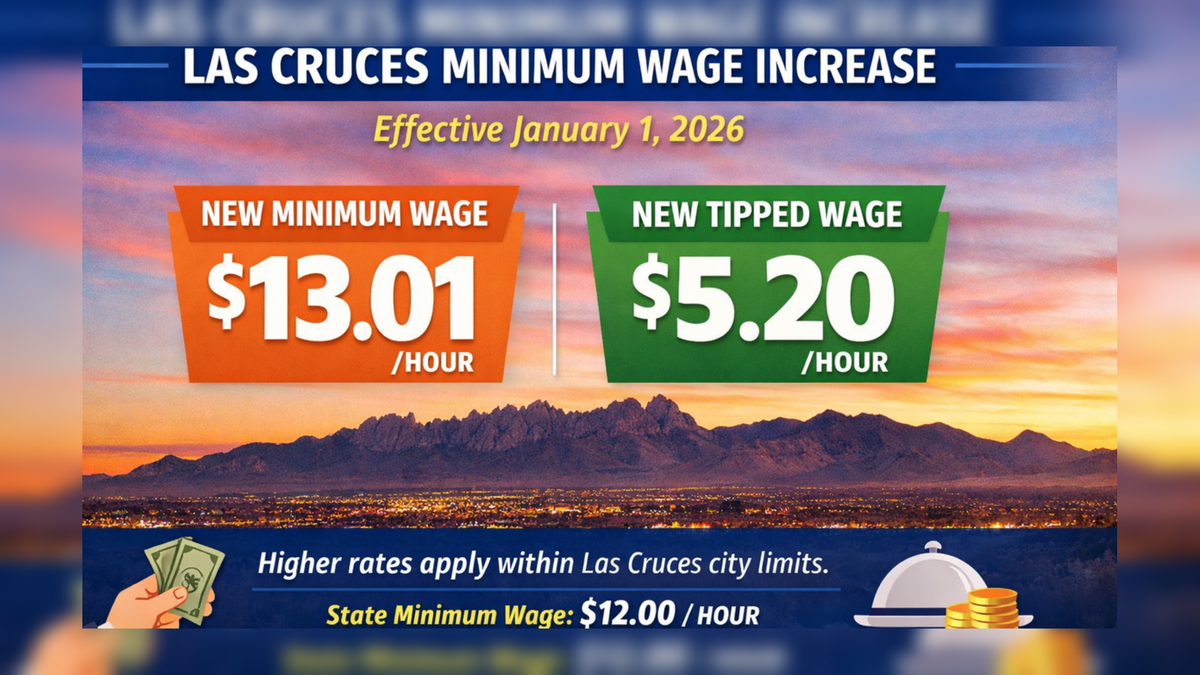 Las Cruces minimum wage increased to $13.01 an hour on Jan. 1