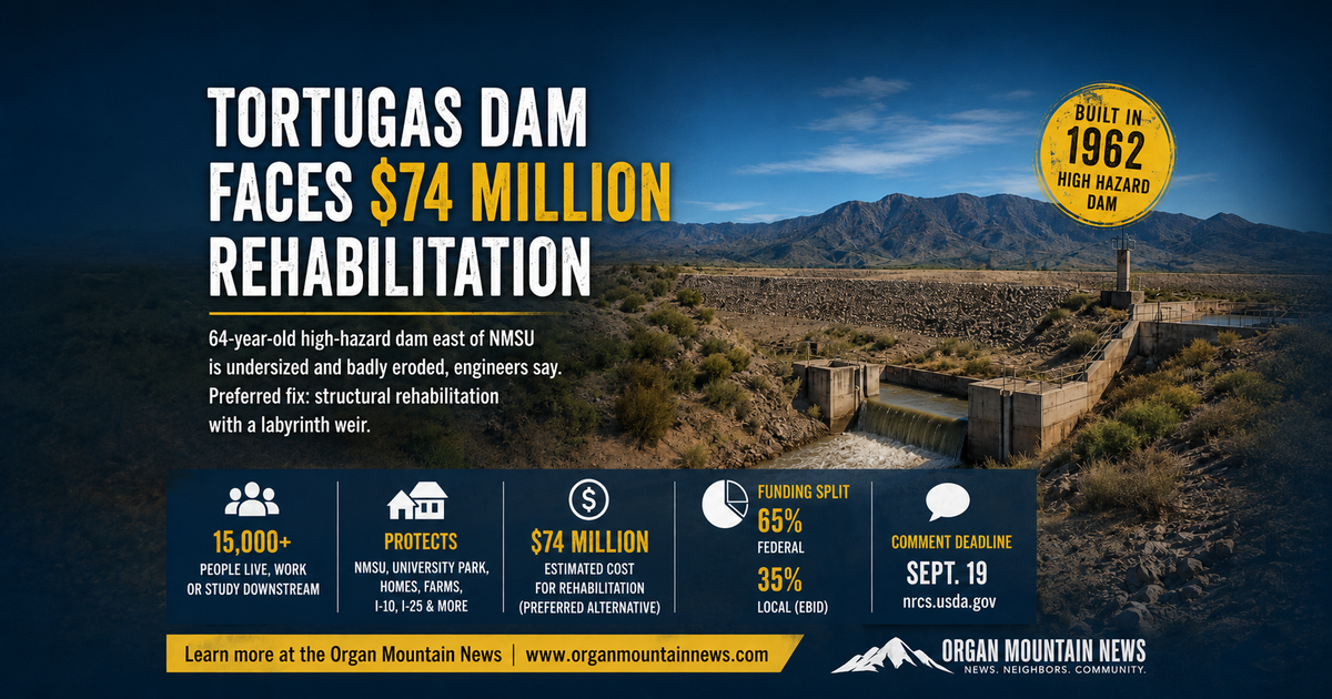 Tortugas dam faces $74 million rehabilitation as engineers warn of flood risk
