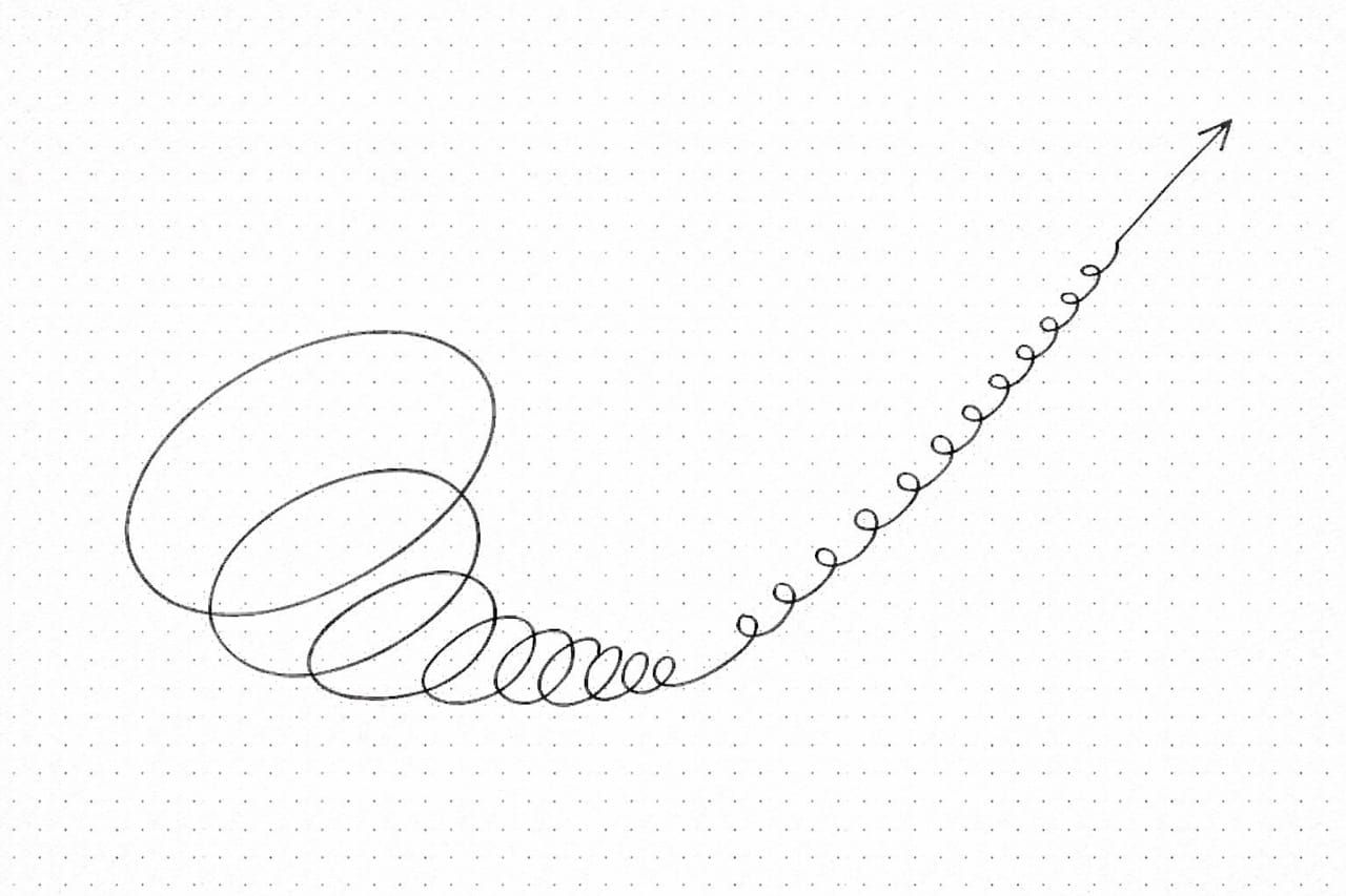 Advance: A Decision Framework for Creative People
                            