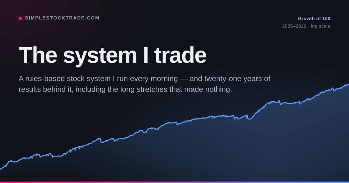 The system I trade