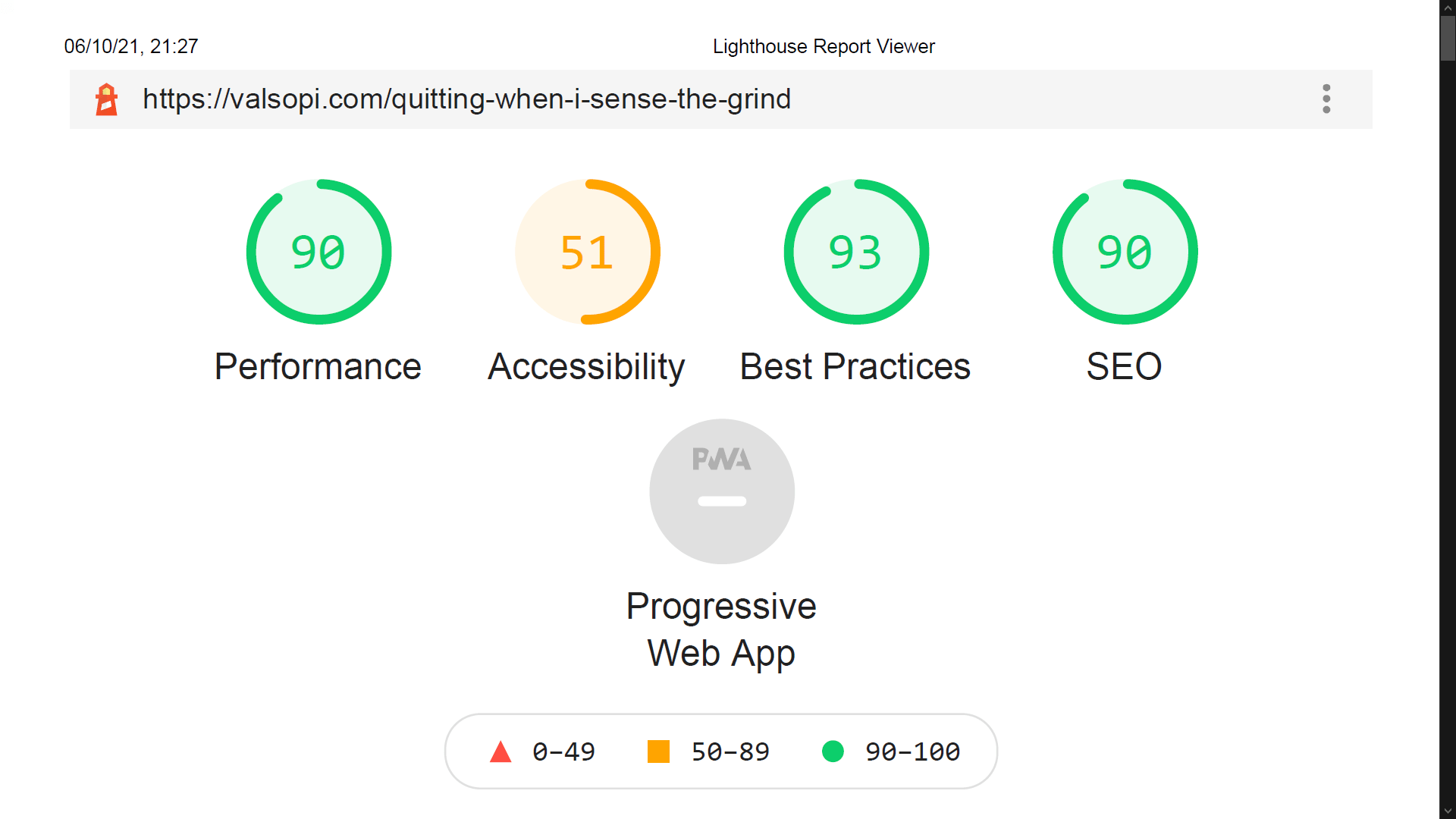 This are the results of the report run on Val's blog: Performance 90, Accessibility 51, Best Practices 93, SEO 90, Progressive Wep App not available.