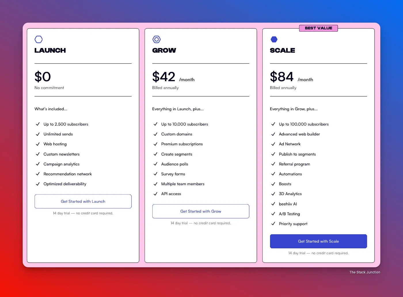Pricing page on beehiiv's website.