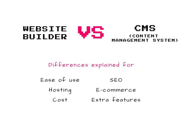 Website Builders vs CMSs: differences explained