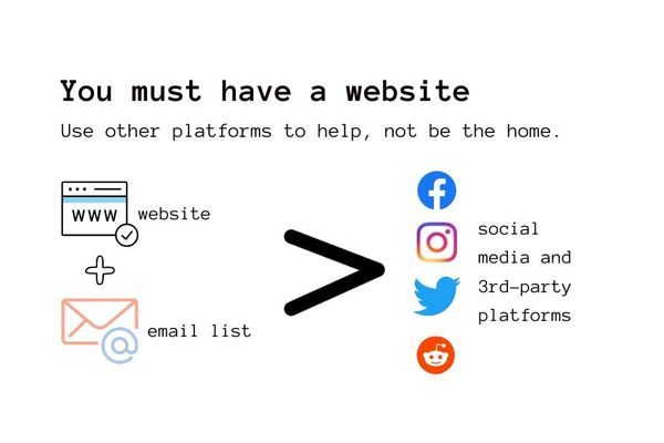 Use your own domain and be in control of your destiny