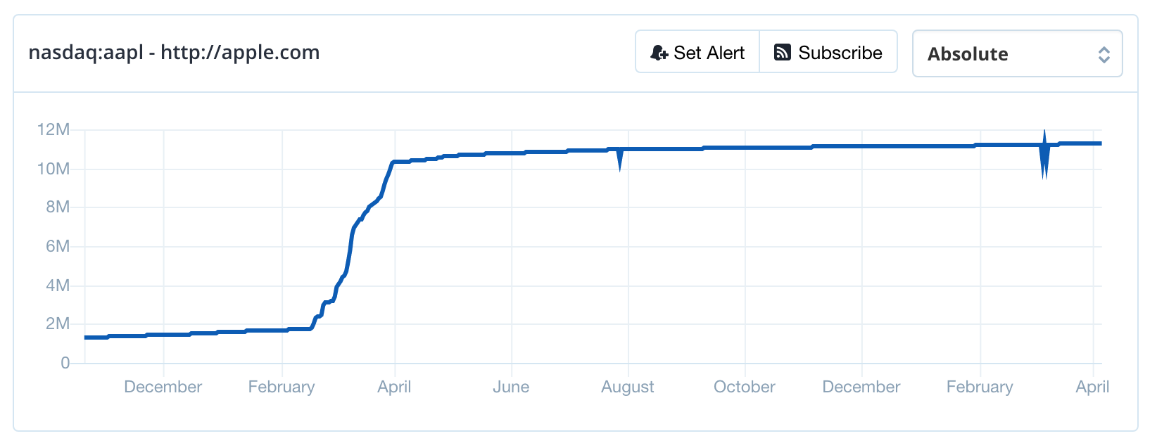 Screen-Shot-2018-04-06-at-11.18.44-AM