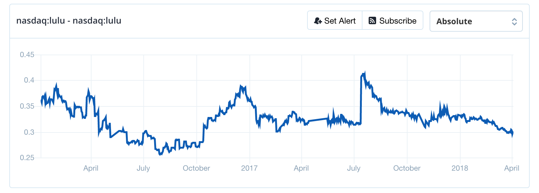 Screen-Shot-2018-04-06-at-2.22.32-PM