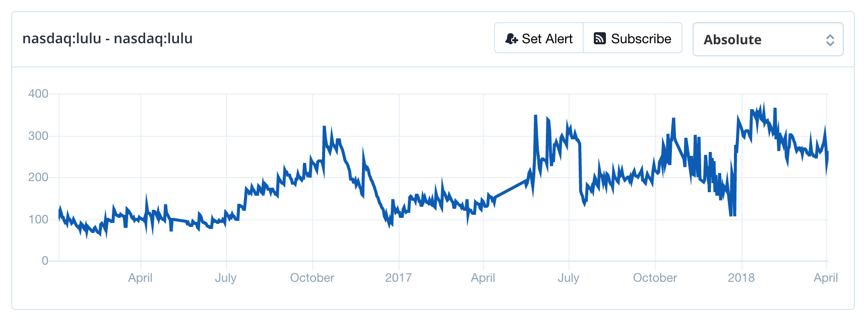 Screen-Shot-2018-04-06-at-2.26.25-PM-2