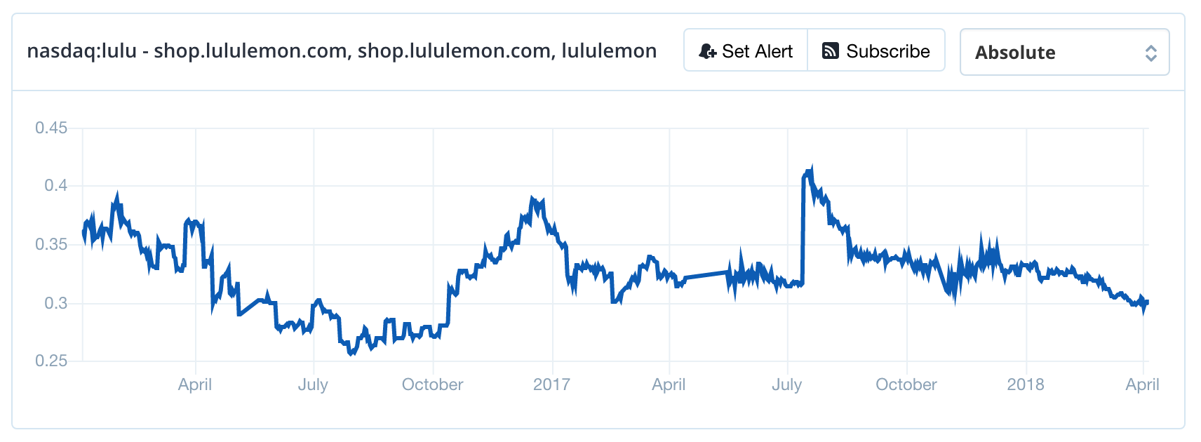 Screen-Shot-2018-04-06-at-2.31.45-PM-2