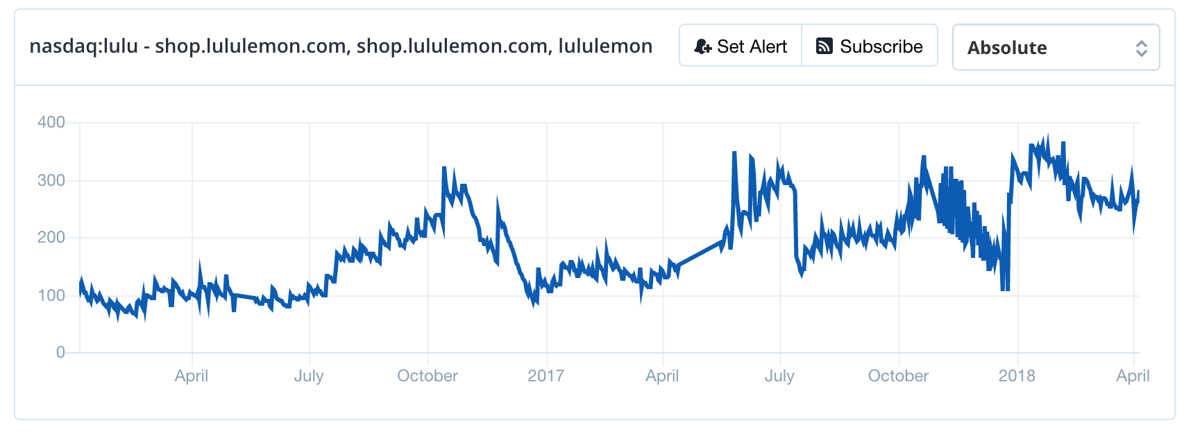 Screen-Shot-2018-04-06-at-2.47.29-PM-2