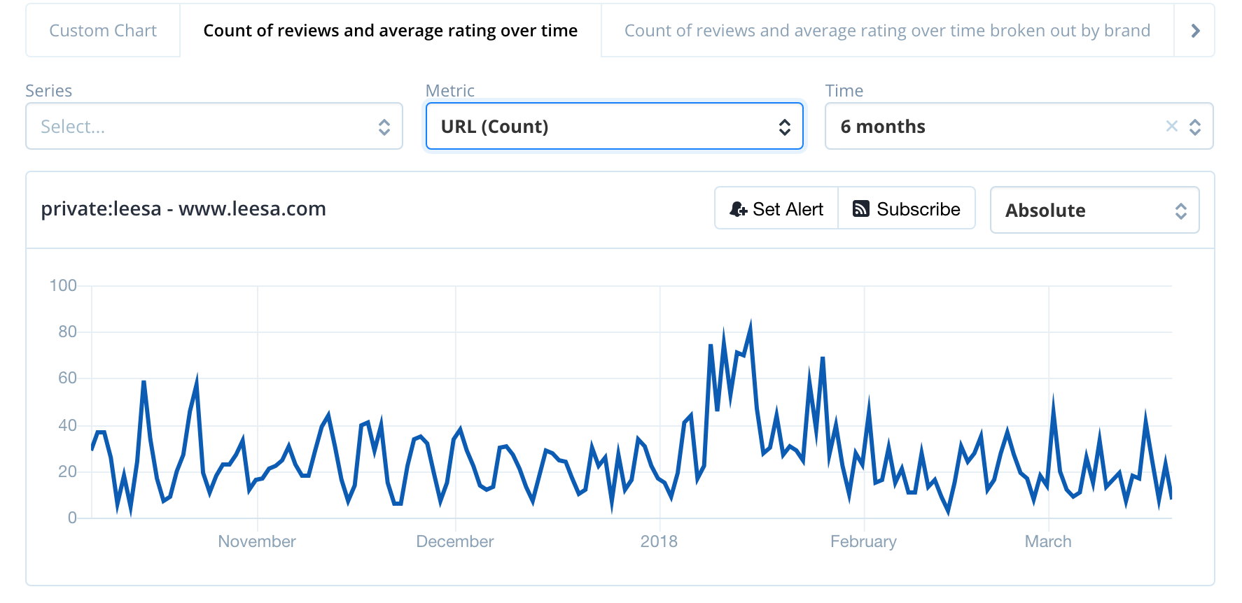 Screen-Shot-2018-04-06-at-6.25.13-AM