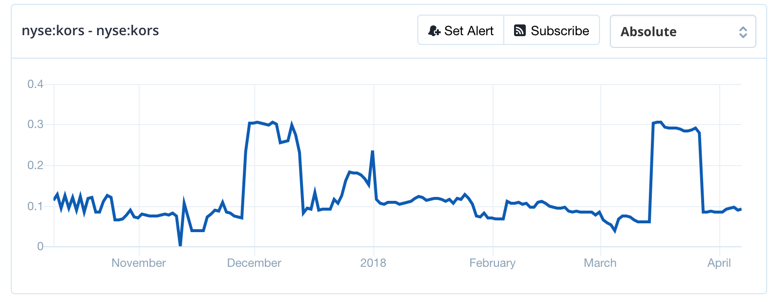 Screen-Shot-2018-04-08-at-10.31.39-PM