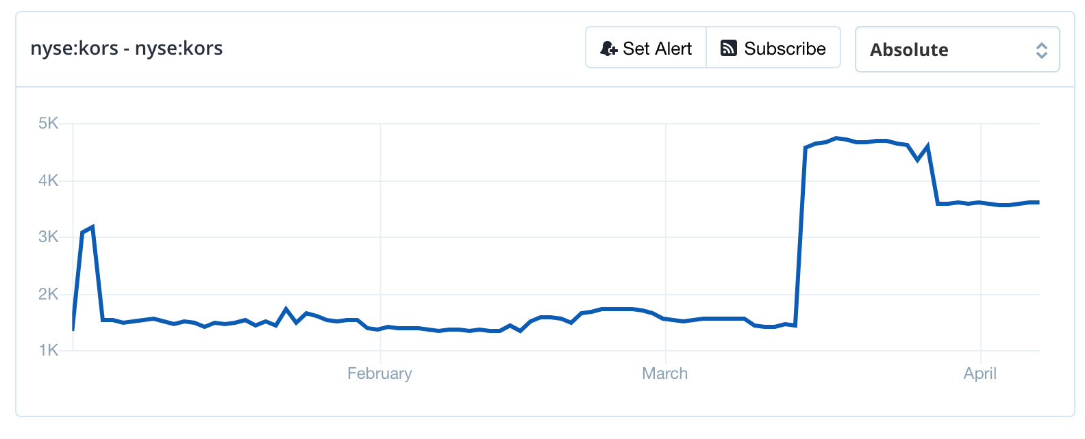 Screen-Shot-2018-04-08-at-10.35.52-PM