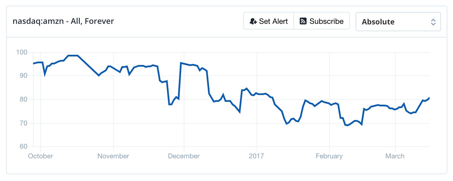 Screen-Shot-2018-04-09-at-1.15.50-AM