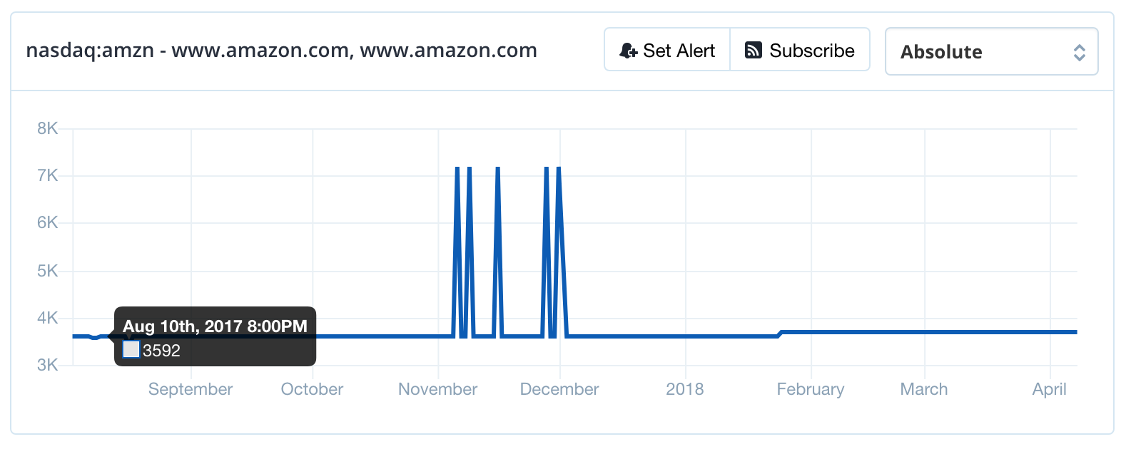 Screen-Shot-2018-04-09-at-10.33.31-AM