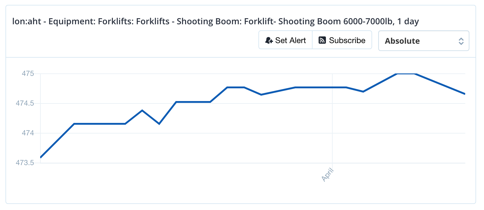 Screen-Shot-2018-04-09-at-2.23.34-PM