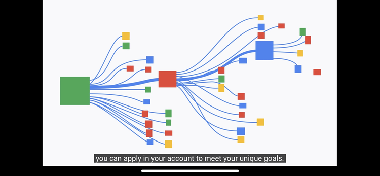 It’s what you make it