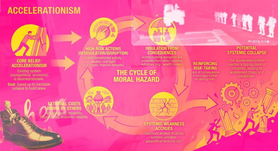 The Accelerationist Gamble