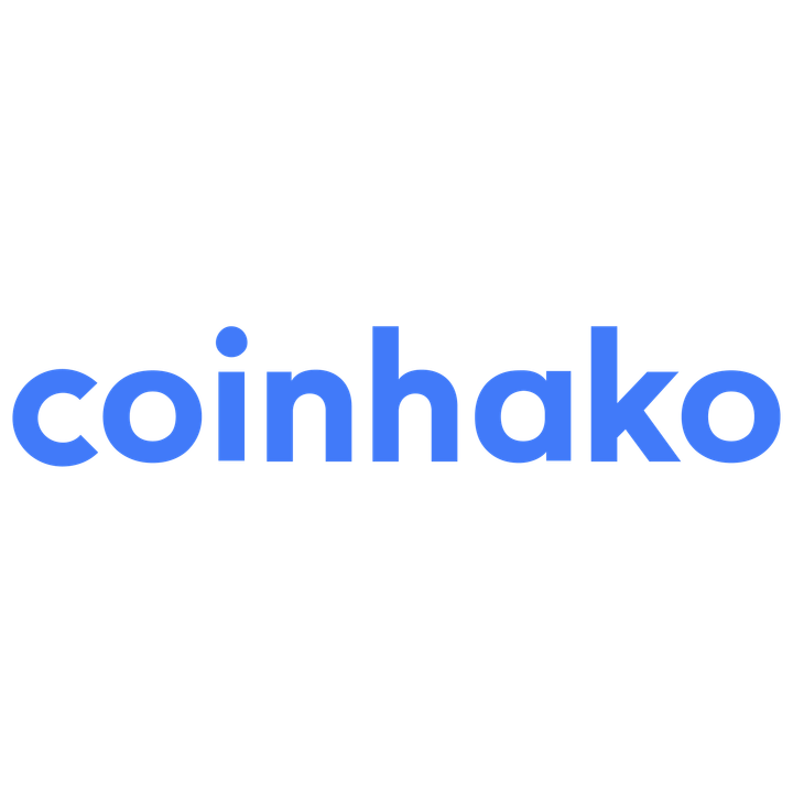 Coinhako surges ahead with 1200% increase in trading volume