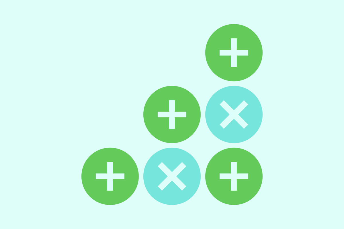 Leveraged returns in Marginly pools