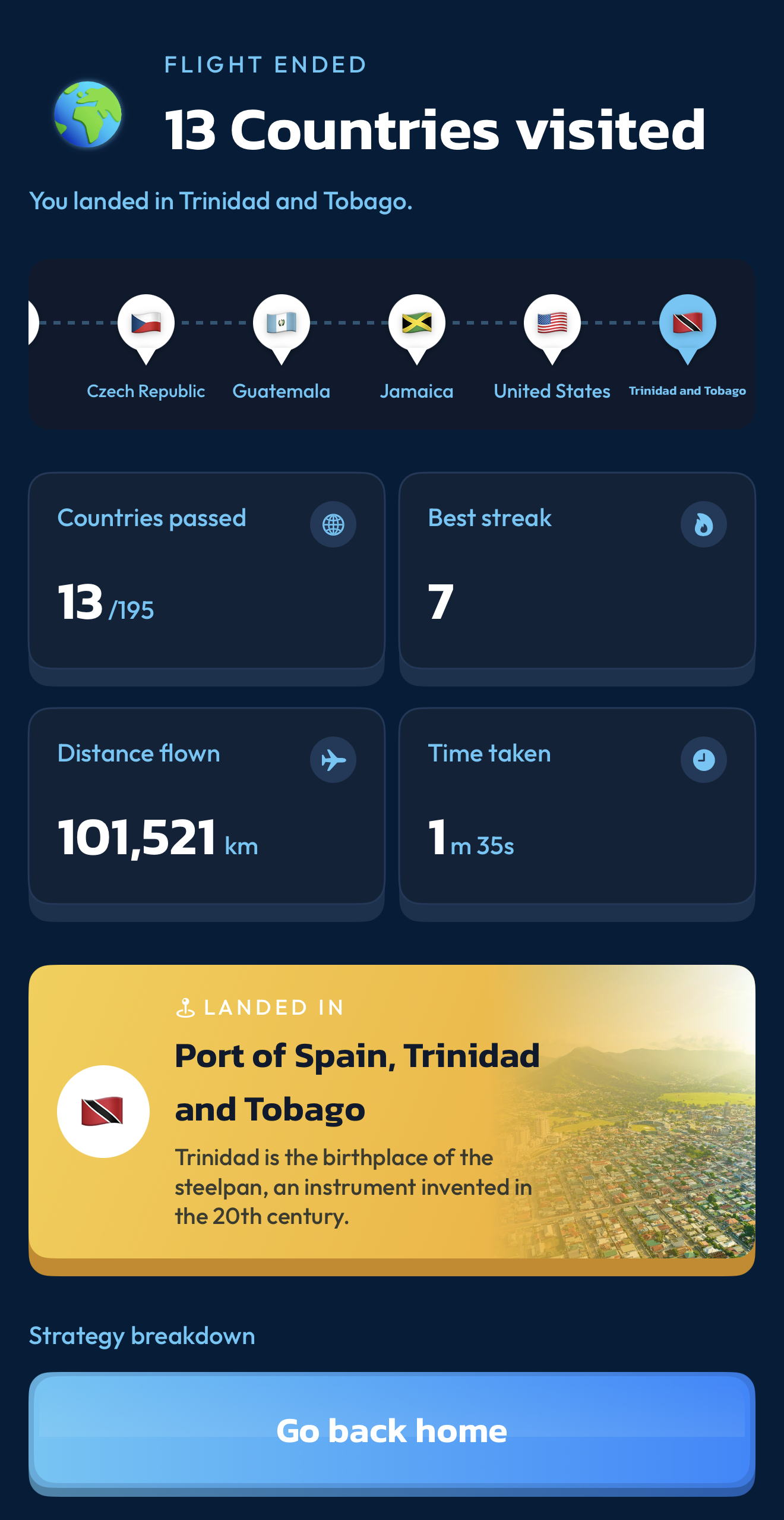 Final results screen