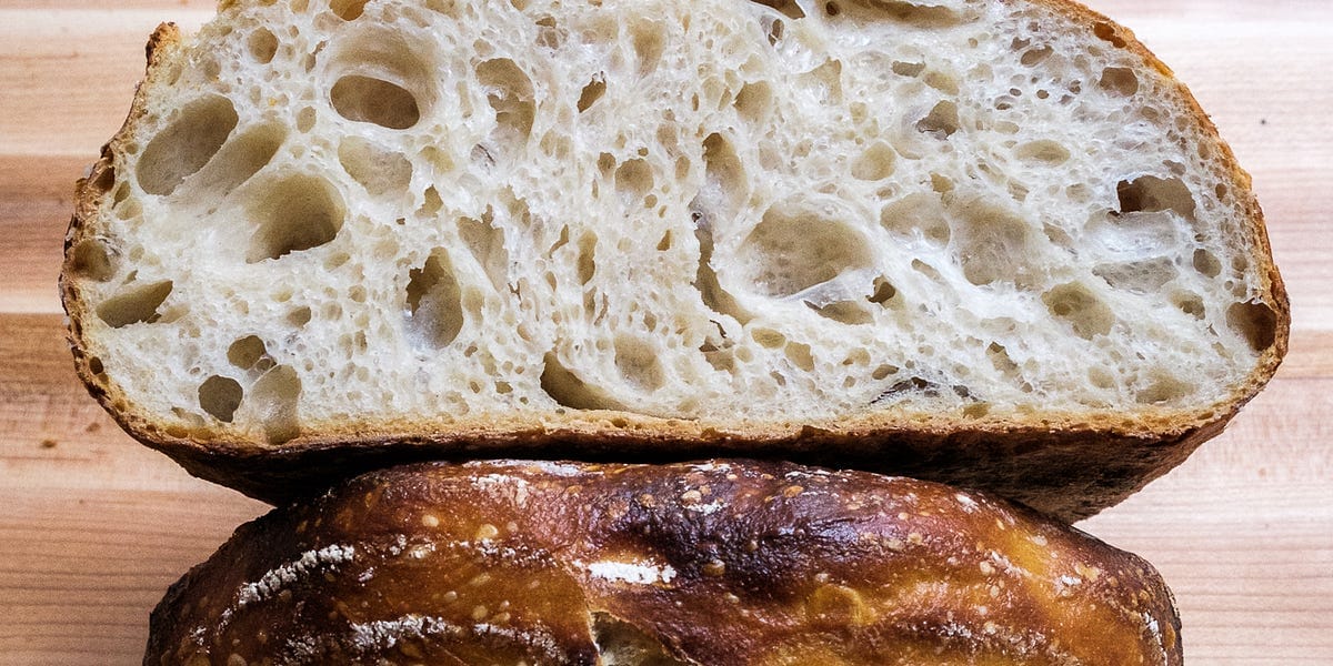 Recipe: Loaf Classic™ - by Andrew Janjigian - Wordloaf