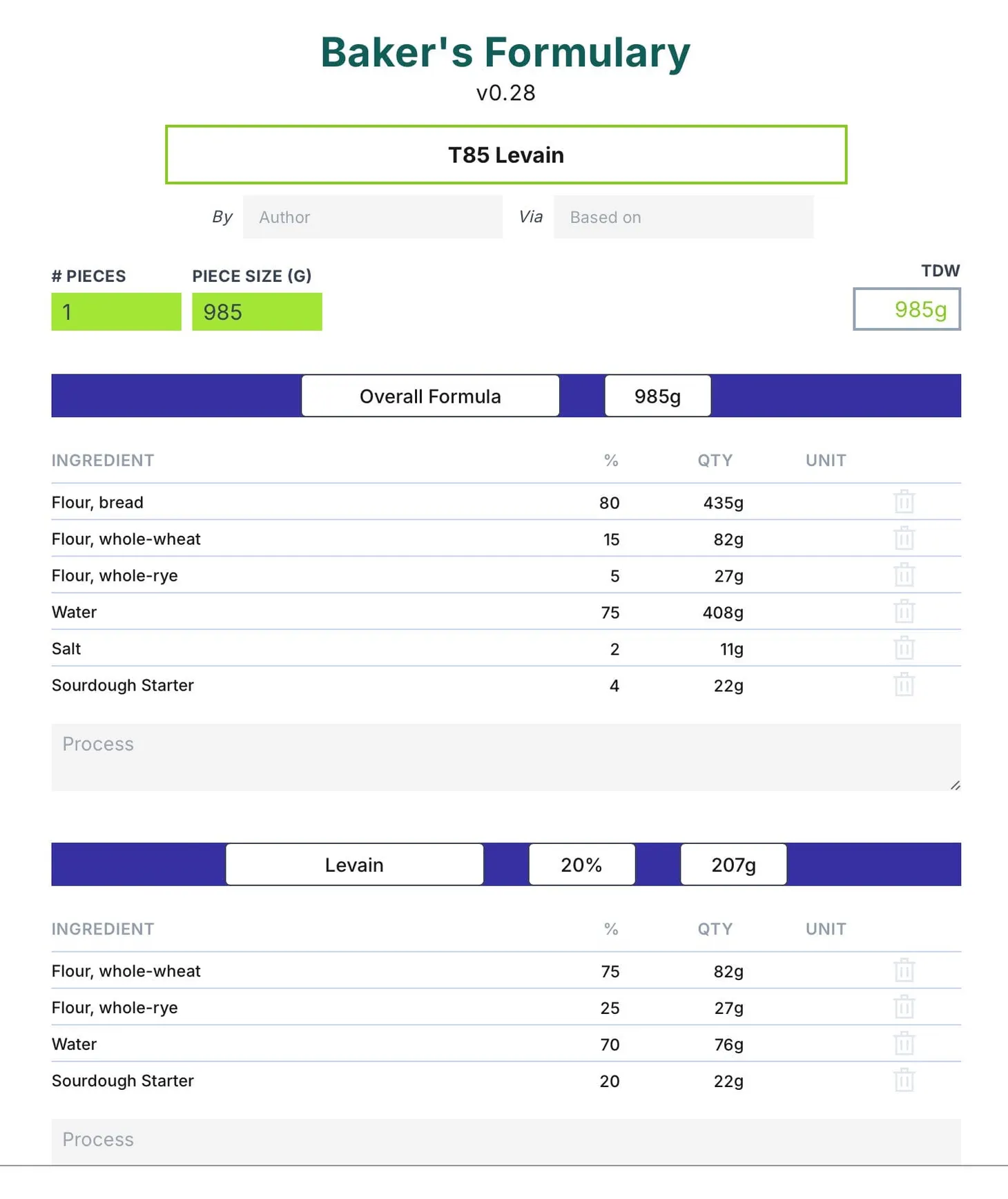 The Baker's Formulary