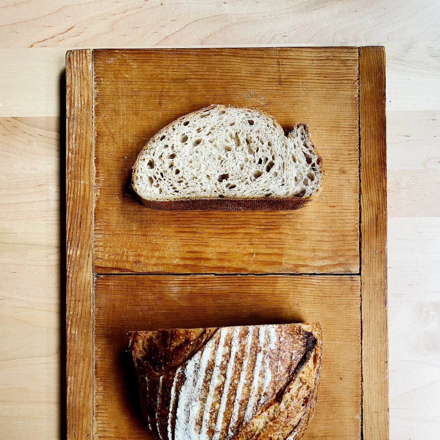 The Spell of Sourdough Baking