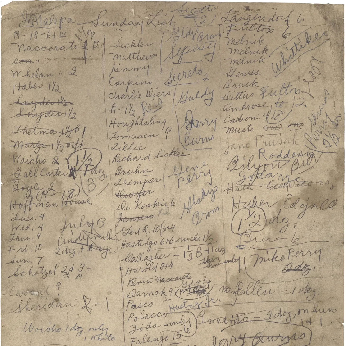 Visiting the Ghosts of Bread