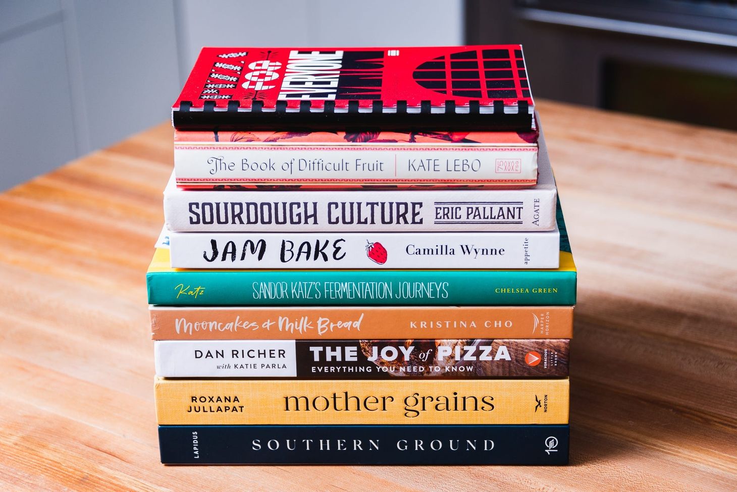 Wordloaf Holiday Gift Guide