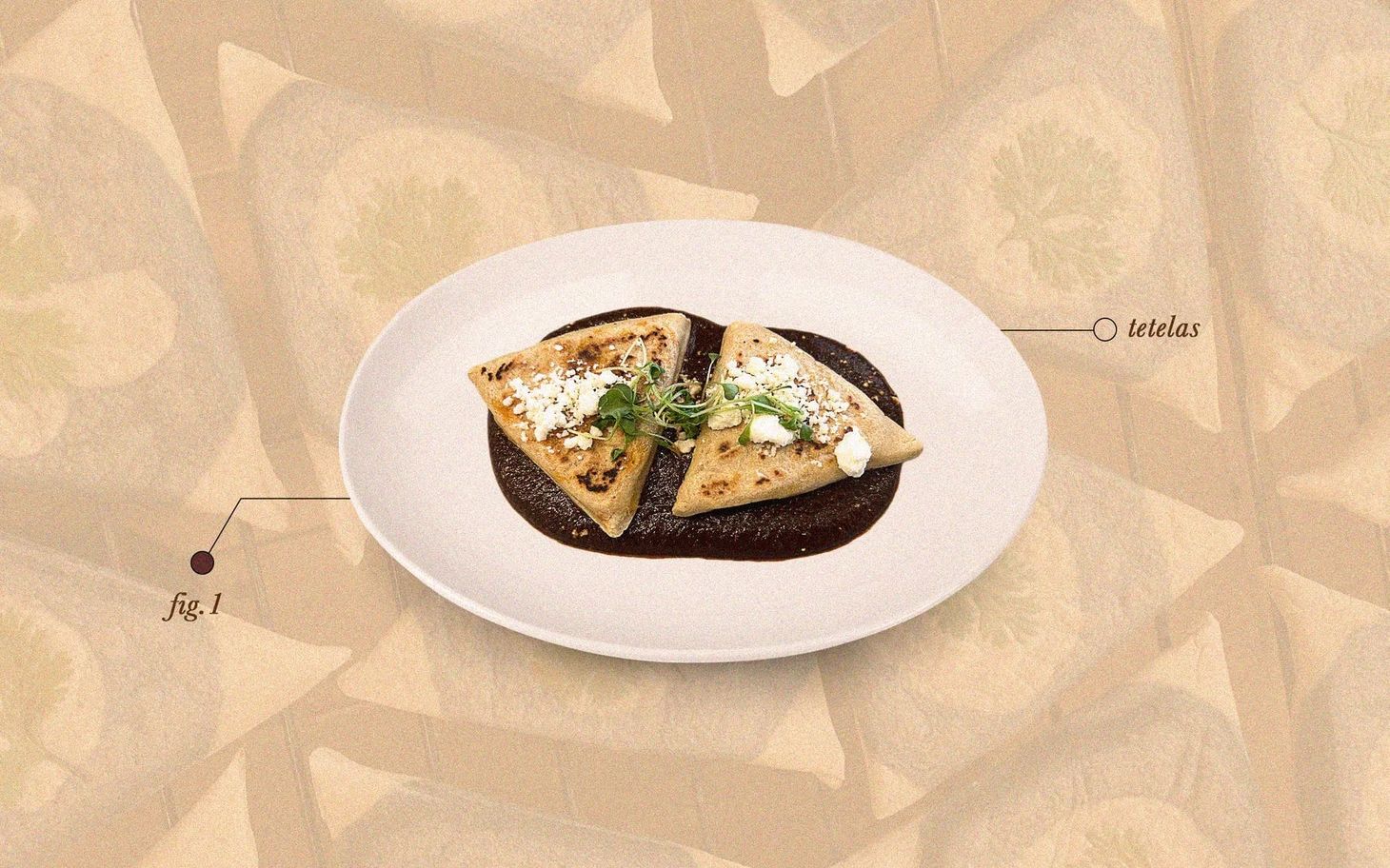 Friday Bread Basket 5/6/22