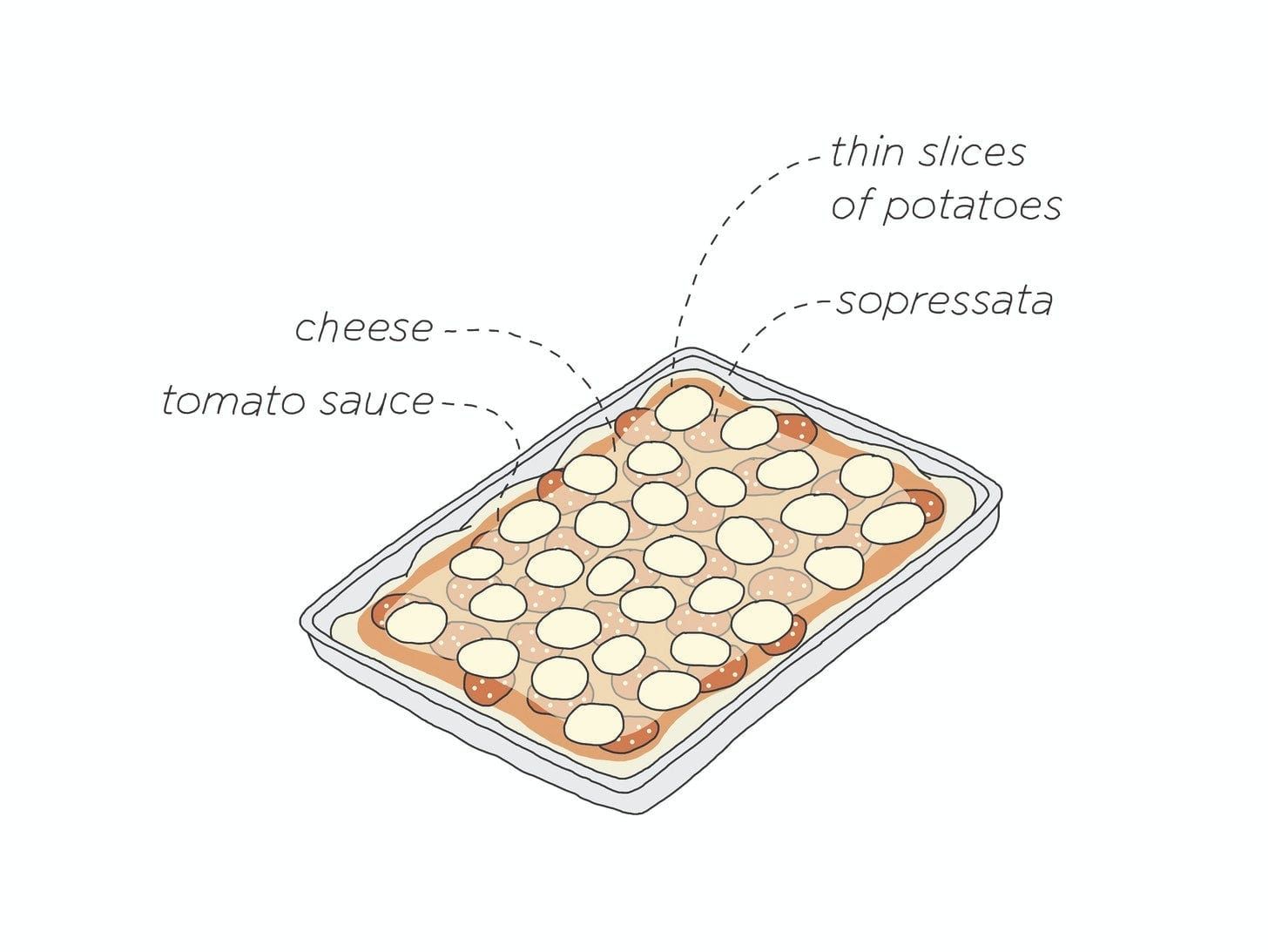 A quick teaching update: 