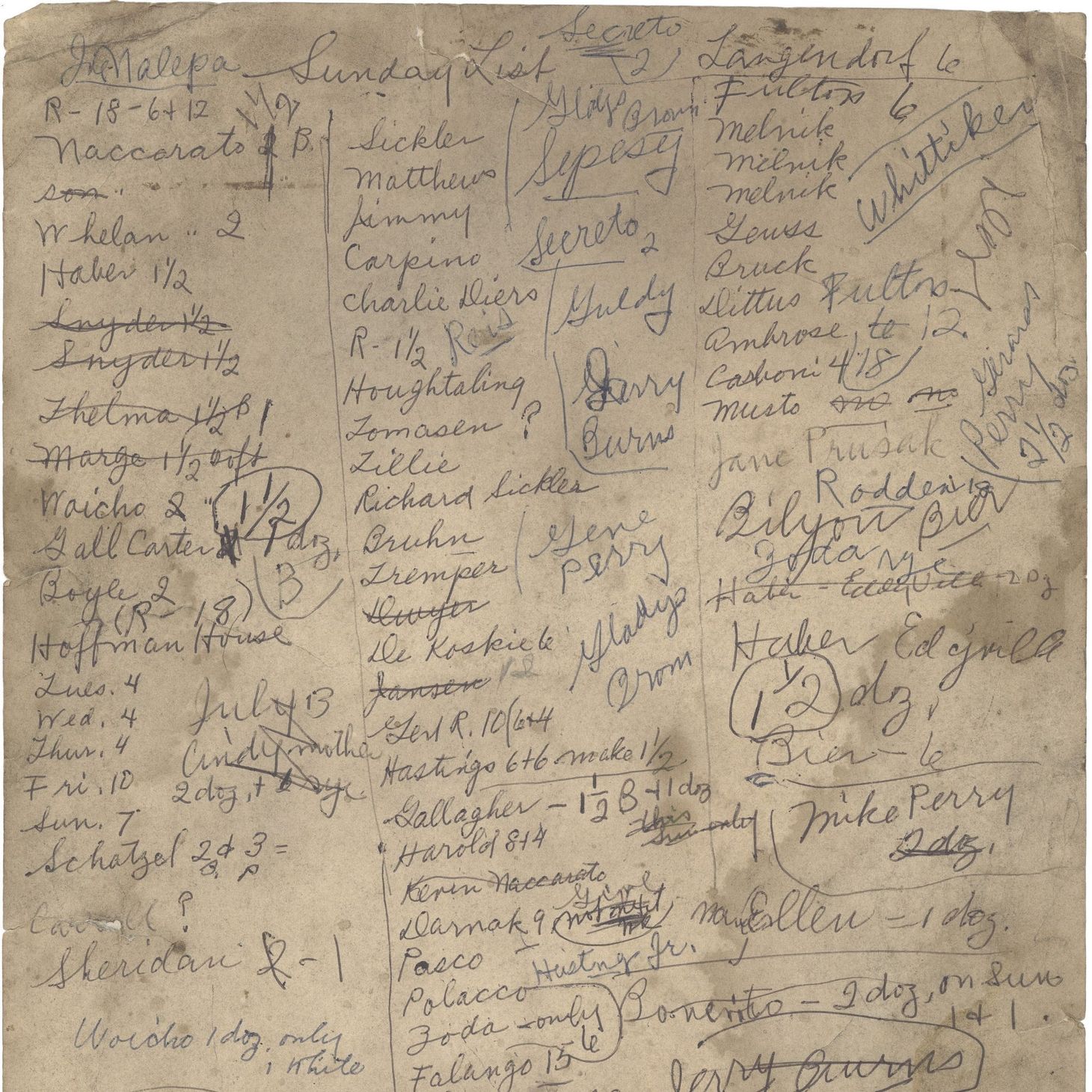 Visiting the Ghosts of Bread