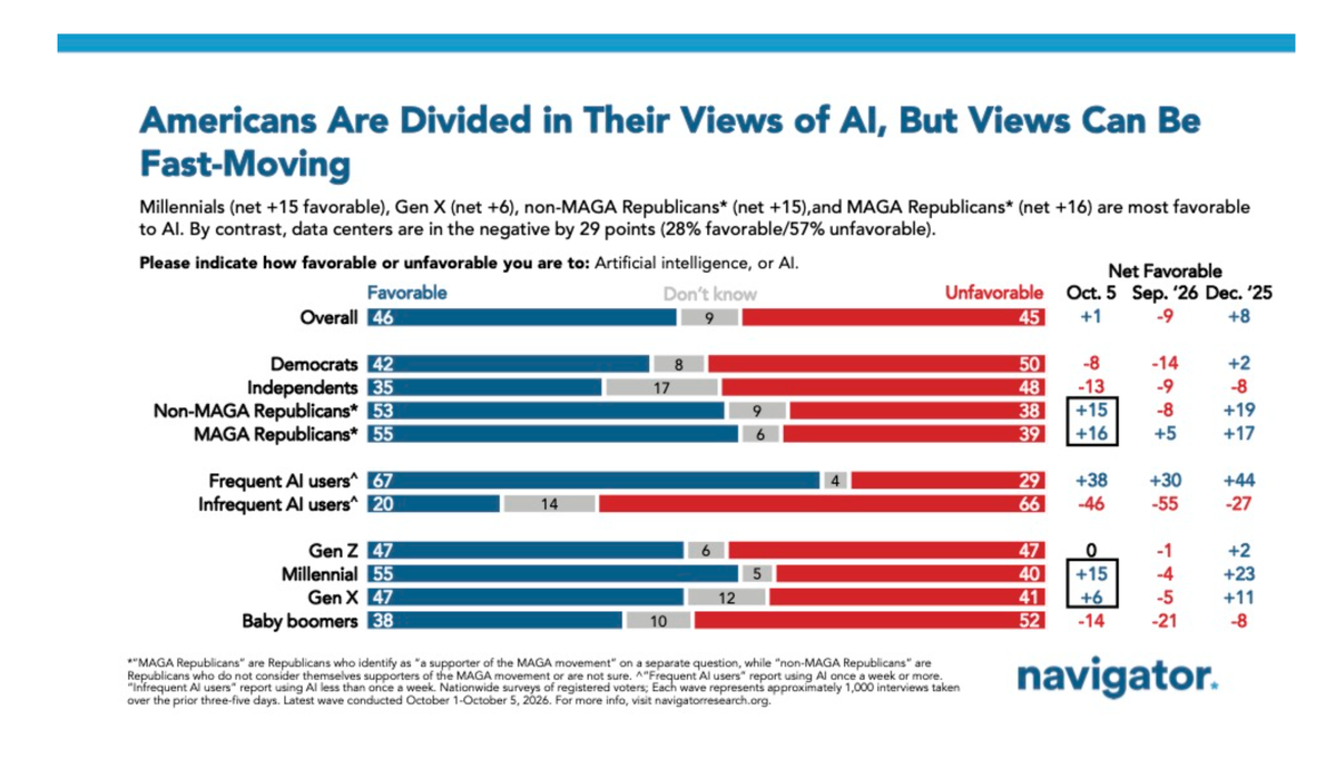 The New NEW AI Super PAC, Meta's Financial Penalties Add Up