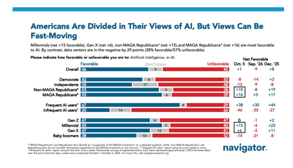 The New NEW AI Super PAC, Meta's Financial Penalties Add Up