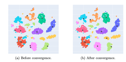 Examples from the paper