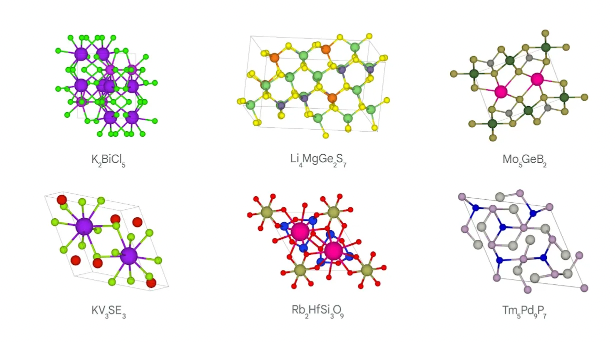 Six examples of new materials.