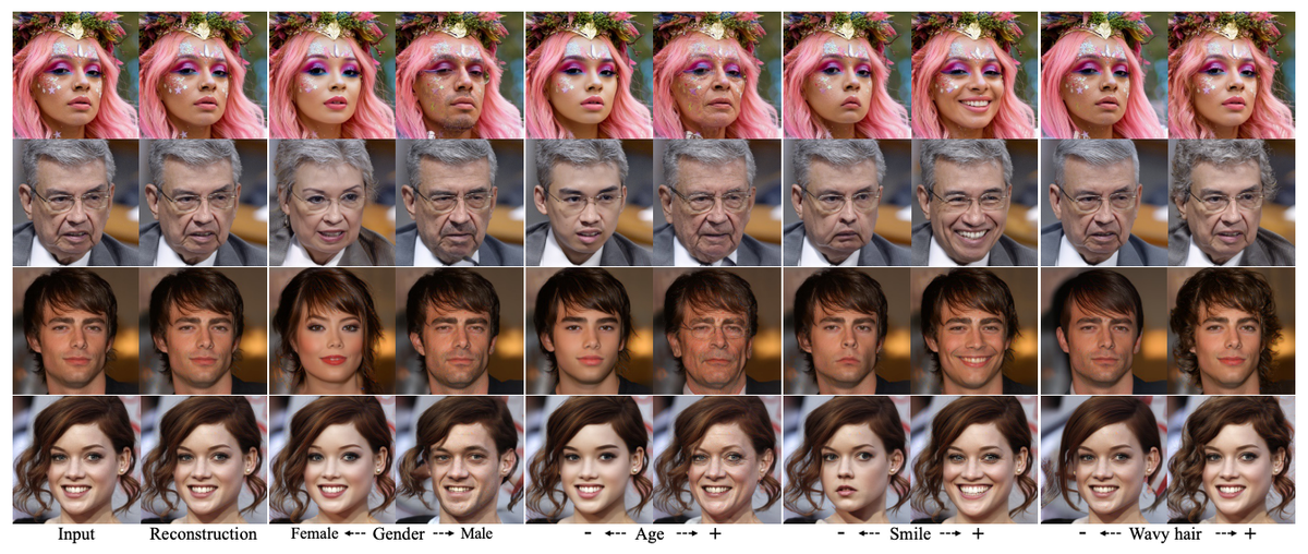 DiffAE: How to use AI to make your friends look bald, happy, young, blond, old - you name it!