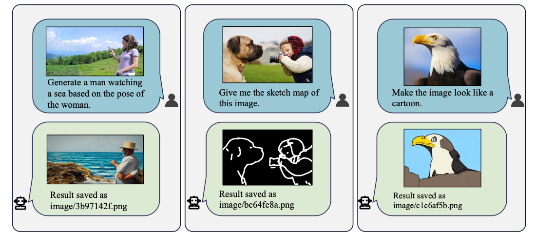 Meet GPT4Tools: teaching existing LLMs how to use tools for visual tasks
