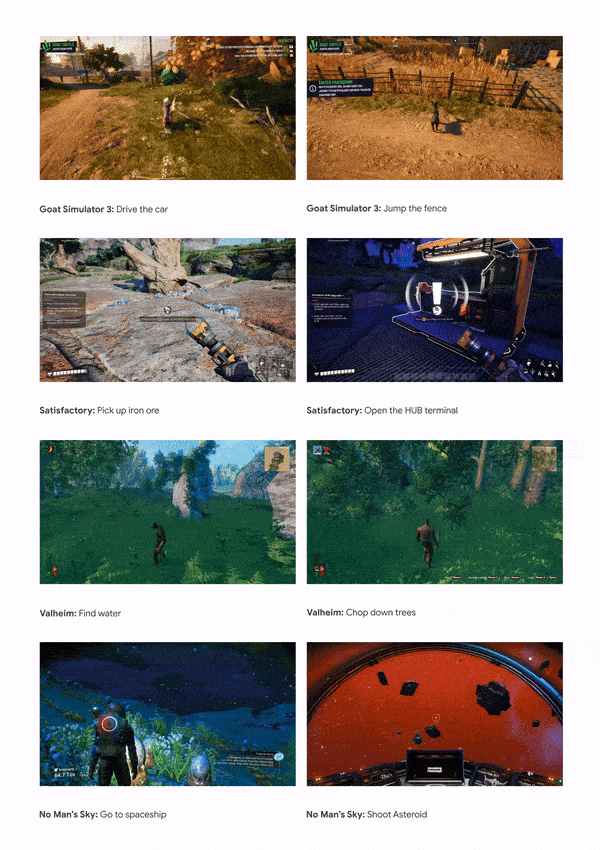 DeepMind’s new “generalist” AI follows language instructions in all kinds of games