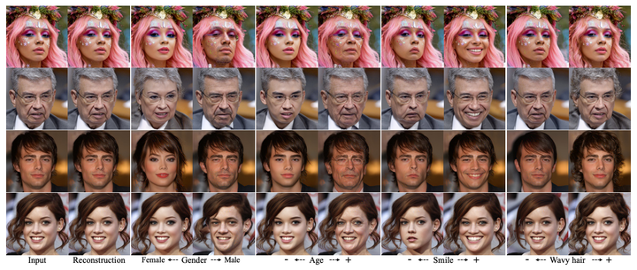 DiffAE: How to use AI to make your friends look bald, happy, young, blond, old - you name it!