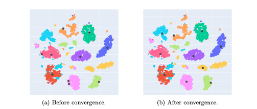 AI can discover hidden relationships in tabular data
