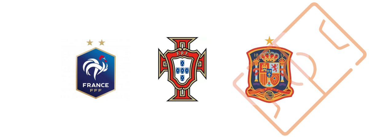 Vos 3 favoris européens