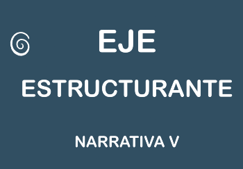 Eje estructurante